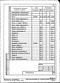 Состав фльбома. Типовой проект 113-216-18.86Альбом 3.86 Ведомости потребности в материалах