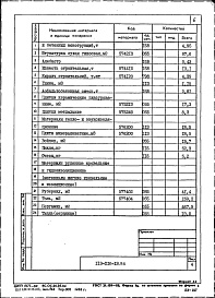 Состав фльбома. Типовой проект 113-216-18.86Альбом 3.86 Ведомости потребности в материалах