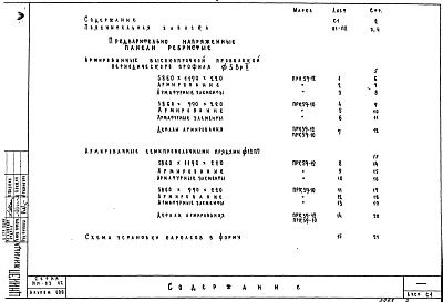 Состав фльбома. Серия ИИ-03-02 АльбомАльбом 100 Ребристые панели покрытий предварительно напряженные, армированные высокопрочной проволокой периодического профиля 5ВрП с линейно-групповым расположением проволок и семипроволочными  прядями 12П7. Метод натяжения-механический