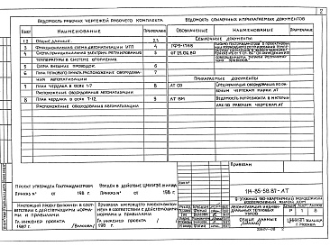 Состав фльбома. Типовой проект 114-85-58.87Альбом АТ Автоматизация тепловых пунктов.