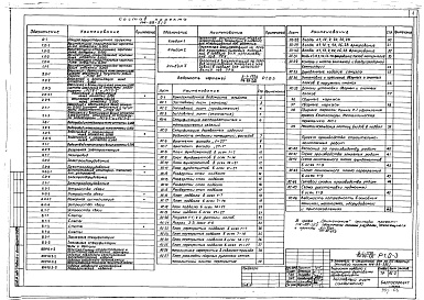 Состав фльбома. Типовой проект 114-89-2/1.2Альбом 4 Архитектурно-строительные чертежи ниже отметки 0.000. Вариант подвала с культурно-бытовыми помещениями (1.0-3)