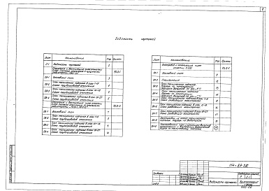 Состав фльбома. Типовой проект 114-89-2/1.2Альбом 7 Отопление и вентиляция ниже отметки 0.000. Система отопления с чугунными радиаторами "М140-АО". Вариант с техническим подпольем (2.0-1)