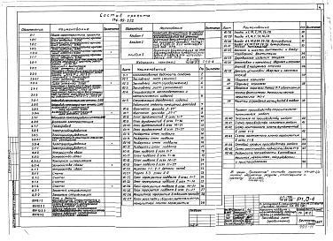 Состав фльбома. Типовой проект 114-89-2/1.2Альбом 2 Архитектурно-строительные чертежи ниже отметки 0.000. Вариант с техническим подпольем (1.0-1)