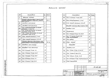 Состав фльбома. Типовой проект 114-89-2/1.2Альбом 12 Отопление и вентиляция выше отметки 0.000. Система отопления с чугунными радиаторами "М140-АО" (2.1-1)