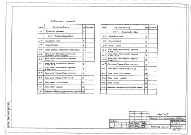 Состав фльбома. Типовой проект 114-89-2/1.2Альбом 22 Электрооборудование. Вариант подвала с культурно-бытовыми помещениями (5.0-3)