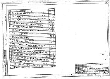 Состав фльбома. Типовой проект 114-89-31/1Альбом 1 Архитектурно-строительные, санитарно-технические, электротехнические чертежи и газоснабжение