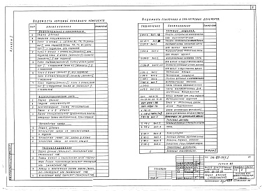 Состав фльбома. Типовой проект 114-89-54/1.2Альбом 1 Архитектурно-строительные, санитарно-технические, электротехнические чертежи, устройства связи, газооборудование