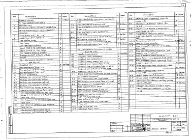 Состав фльбома. Типовой проект 114-89-79/1Альбом 1 Общая характеристика проекта (0-1)