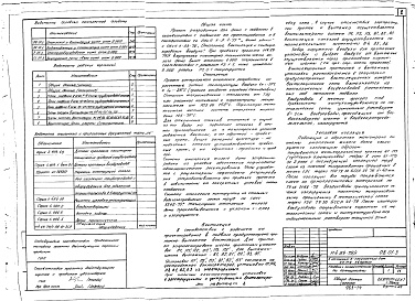 Состав фльбома. Типовой проект 114-89-79/1Альбом 8 Водопровод и канализация ниже отметки 0.000 (3.0-1)