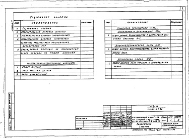 Состав фльбома. Типовой проект 114-89-87.83Альбом 4 Проектная документация на перевод хозяйственно-бытовых помещений подвала 4-квартирного жилого дома для сельской амбулатории на 100 посещений в смену на режим ПРУ