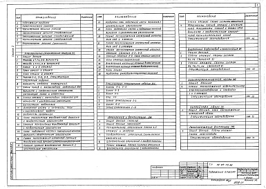 Состав фльбома. Типовой проект 114-89-115.86Альбом 1 Архитектурно-строительные решения, отопление и вентиляция, внутренний водопровод и канализация, электротехническая часть, устройства связи, газоснабжение