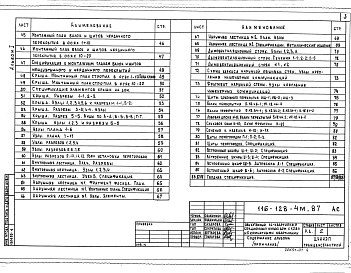 Состав фльбома. Типовой проект 116-128-4м.87Альбом 1 Архитектурно-строительные чертежи