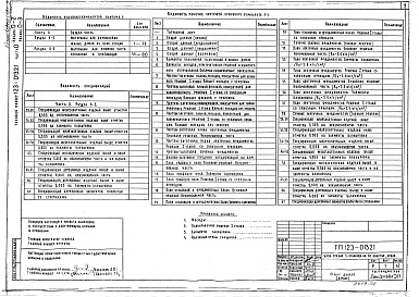 Состав фльбома. Типовой проект 123-013.2.1Альбом 1 Общая часть. Общая характеристика проекта (часть 0, раздел 0-1)