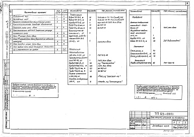 Состав фльбома. Типовой проект 123-013.2.1Альбом 8 Электрооборудование. Вариант с электроплитами (часть 4, раздел 4-2)