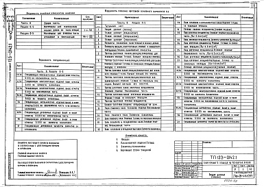 Состав фльбома. Типовой проект 123-014.2.1Альбом 1 Общая часть. Общая характеристика проекта (часть 0, раздел 0-1)