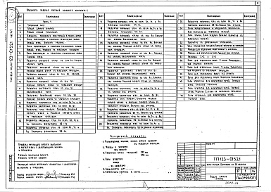 Состав фльбома. Типовой проект 123-015.2.1Альбом 5 Архитектурно-строительные чертежи выше отметки 0.000 (часть 1)