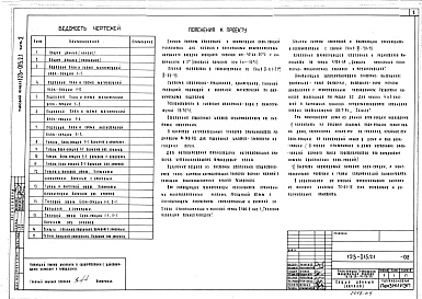 Состав фльбома. Типовой проект 123-015.2.1Альбом 6 Отопление и вентиляция (часть 2)