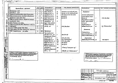 Состав фльбома. Типовой проект 123-015.2.1Альбом 9 Устройства связи (часть 5)