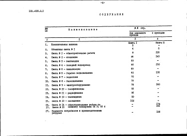 Состав фльбома. Типовой  проектАльбом 10 Сметы. Книга 1 (часть 7.86)