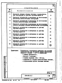 Состав фльбома. Типовой  проектАльбом 21 Ведомости потребности в материалах