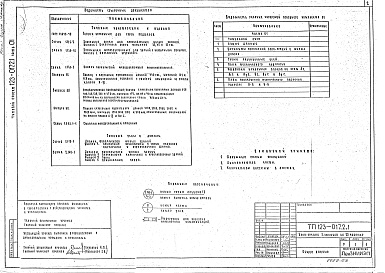 Состав фльбома. Типовой проект 123-017.2.1Альбом 4 Архитектурно-строительные чертежи ниже отметки 0.000 (часть 01)