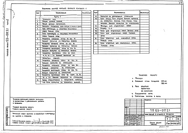 Состав фльбома. Типовой проект 123-017.2.1Альбом 5 Архитектурно-строительные чертежи выше отметки 0.000 (часть 1)