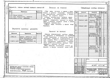 Состав фльбома. Типовой проект 123-022мАльбом 5 Отопление и вентиляция ниже отм. 0.000 (раздел 2.0-1-ОВ)