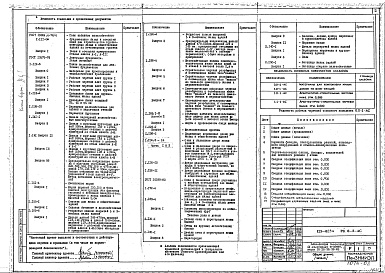 Состав фльбома. Типовой проект 123-023мАльбом 2 Материалы для компановки жилых домов из блок-секций (раздел 0.0-2-АС)