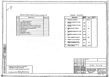 Состав фльбома. Типовой проект 123-023мАльбом 10 Электрооборудование. Без электроплит (раздел 5.1-1-ЭО)