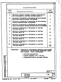 Состав фльбома. Типовой проект 123-023мАльбом 23 Ведомости потребности в материалах