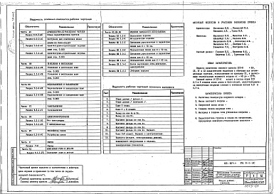 Состав фльбома. Типовой проект 123-024мАльбом 1 Общая характеристика проекта (раздел 0.0-1-АС)