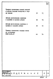 Состав фльбома. Серия ИИ-03-07 АльбомАльбом 4 Индустриальные строительные изделия для гражданского строительства из автоклавных силикатных бетонов. Предварительно напряженные панели перекрытий длиной 586 см с круглыми пустотами, армированные стержневой арматурой класса А-IV, Ат-IV, А-IIIв