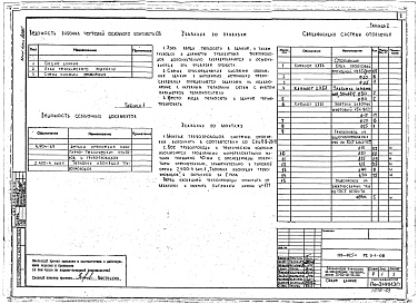 Состав фльбома. Типовой проект 123-025мАльбом 5 Отопление и вентиляция ниже отм. 0.000 (раздел 2.0-1-ОВ)