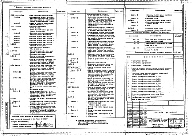 Состав фльбома. Типовой проект 123-026мАльбом 2 Материалы для компановки жилых домов из блок-секций (раздел 0.0-2-АС)