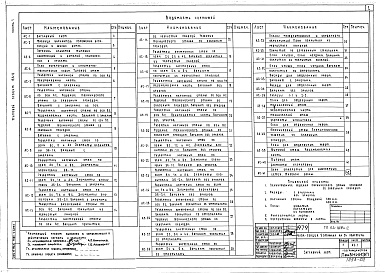 Состав фльбома. Типовой проект 123-029м.2Альбом 4 Архитектурно-строительные чертежи (часть 1)