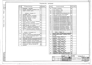 Состав фльбома. Типовой проект 123-031м.2Альбом 0 Общая часть (часть 0, раздел 0-1, 0-2. 0-3)