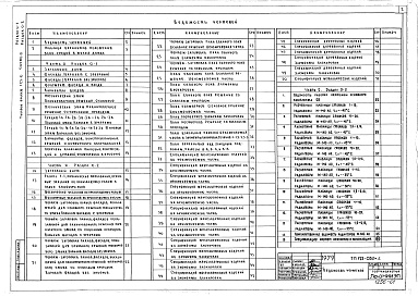 Состав фльбома. Типовой проект 123-032м.2Альбом 1 Общая часть (часть 0, раздел 0-1)