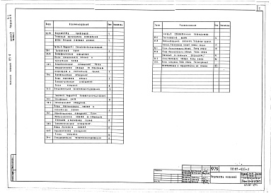 Состав фльбома. Типовой проект 123-032м.2Альбом 7 Электрооборудование. Газовые плиты (часть 4, раздел 4-1)