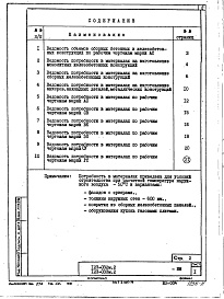 Состав фльбома. Типовой проект 123-032м.2Альбом 22 Ведомости потребности в материалах