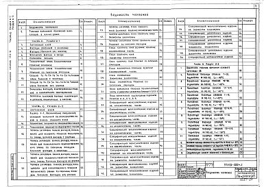 Состав фльбома. Типовой проект 123-033м.2Альбом 1 Общая часть (часть 0, раздел 0-1)