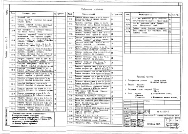 Состав фльбома. Типовой проект 123-033м.2Альбом 4 Архитектурно-строительные чертежи (часть 1)