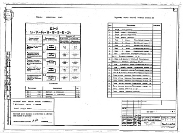 Состав фльбома. Типовой проект 123-036м.84Альбом 3 Отопление и вентиляция (часть 2)