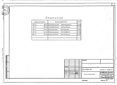 Состав фльбома. Типовой проект 123-036м.84Альбом 21 Спецификации оборудования