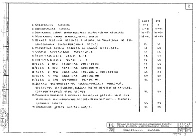 Состав фльбома. Серия ИИ-04-0 УказанияВыпуск 12 Указания по применению вентиляционных блоков-стенок жесткости и вентиляционных блоков для общественных зданий каркасной конструкции серии ИИ-04 с сеткой колонн 6х9; 6х6; 6х4,5; 6х3м