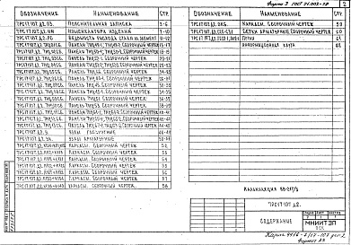 Состав фльбома. Шифр 7РС 17107Альбом 2 Рабочие чертежи Дополнение 2