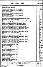 Состав фльбома. Шифр 5ДТ ТехнологическоеАльбом 1 Детали узлов