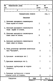 Состав фльбома. Шифр 5НДИ Санитарно-техническиеАльбом 1 Рабочие чертежи Часть 1,2