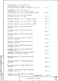 Состав фльбома. Шифр РИ 3108-80Альбом 1 Рабочие чертежи 