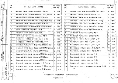 Состав фльбома. Шифр РК 1101-79Альбом 1 Рабочие чертежи 