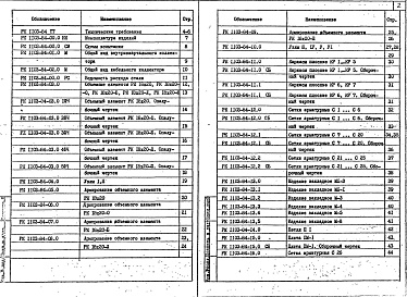 Состав фльбома. Шифр РК 1103-84Альбом 1 Рабочие чертежи 